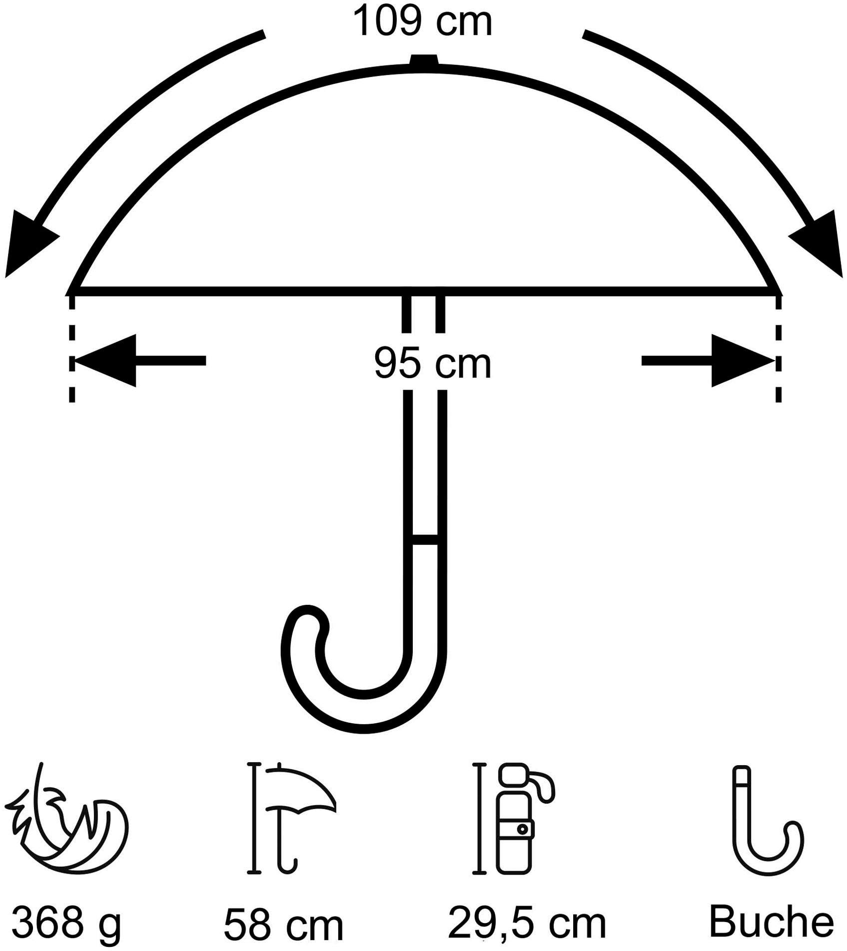 Kreise Taschenregenschirm »Umwelt-Taschenschirm, I\'m | grün« EuroSCHIRM® marine, walking