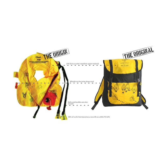 Bag to Life Umhängetasche »Jettainer ULD Crossover Bag«, im praktischen  Design online kaufen | I\'m walking