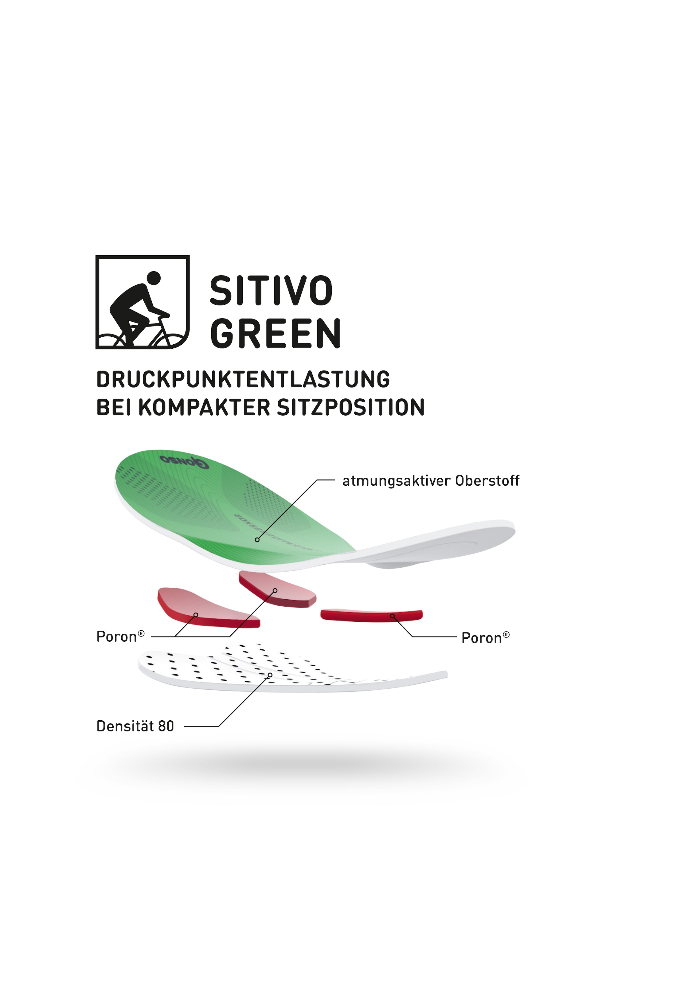 »Sitivo walking Gonso mit BIB«, | Rennradhose innovativem Sitzpolsterkonzept W online I\'m Fahrradhose